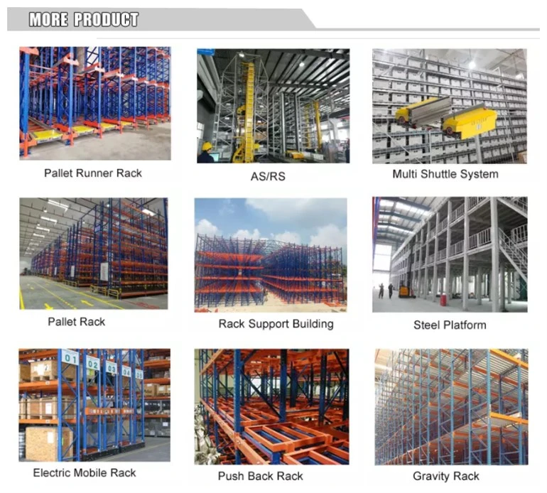 Pallet Carton Gravity Flow Rack with Rollers