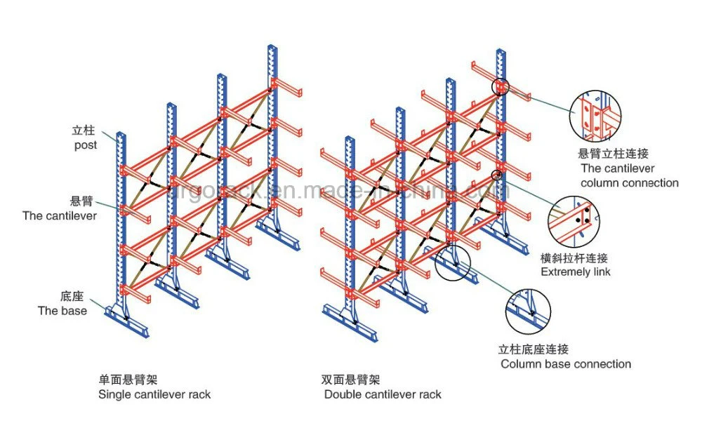 Warehouse Heavy Loading Cantilever Racks