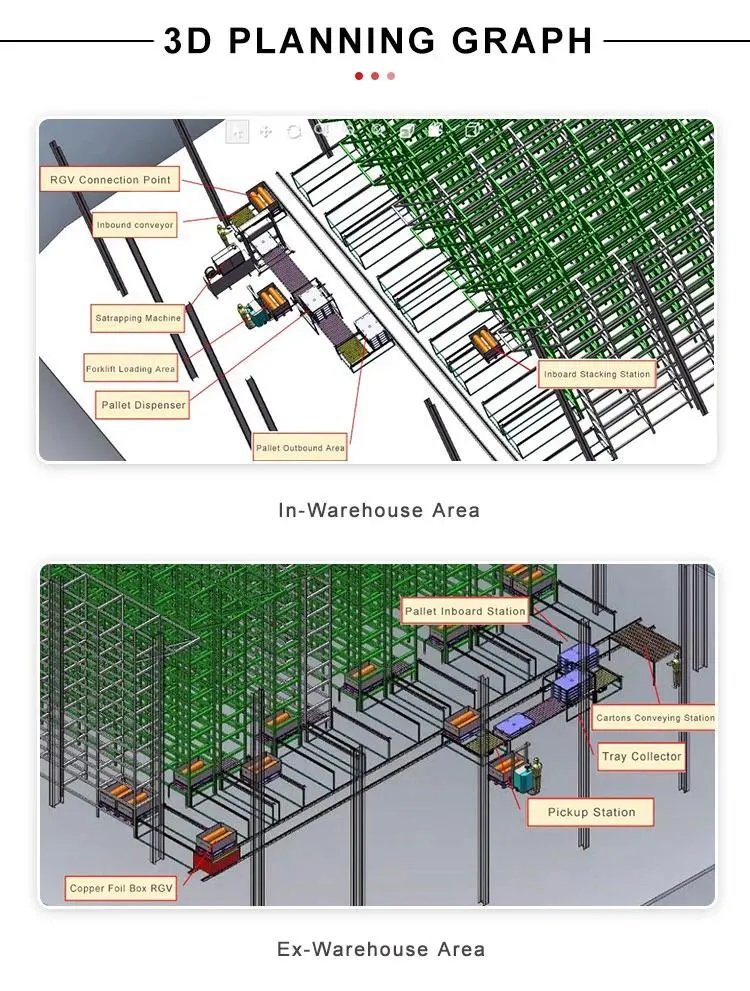 Asrs Automatic Intelligence Warehouse Storage Pallet Rack