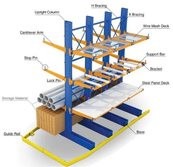 3 Yerar Warrenty Spraying Warehouse Rack 5000kg Storage Holders Racks Manufacture Cantilever Rack