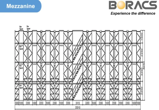 Mittelschwere, verstellbare Spannweite. Mittelschwere Regallager-Mezzanine-Bodenregale aus Stahl